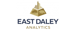 East Daley Capital Advisors