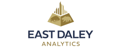 East Daley Analytics